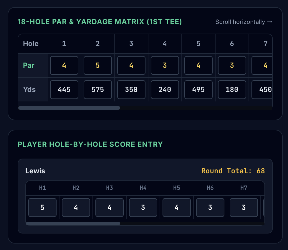 Entering pars, yardages, and hole-by-hole scores in Studio